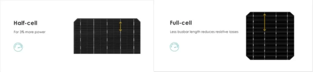 Avantages de la demi-cellule Maysun solar